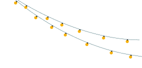 Group